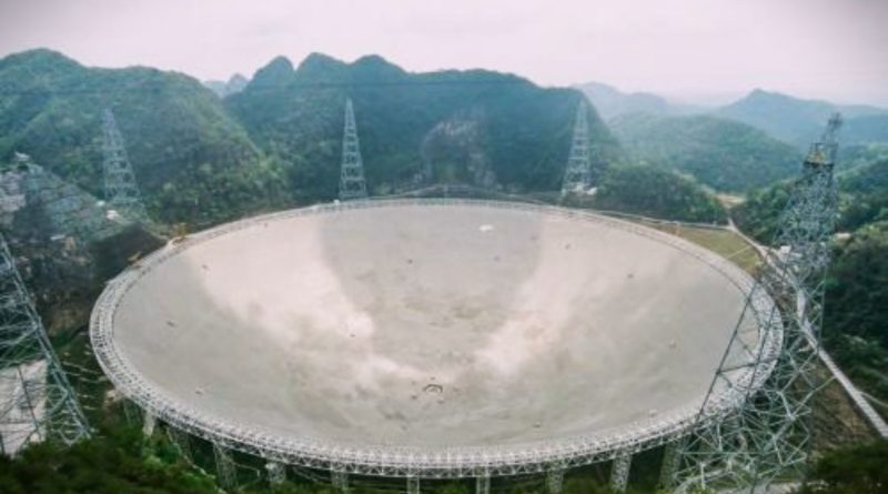 Telescópio FAST da China Abre Inscrições para Projetos de Observação Gratuitos