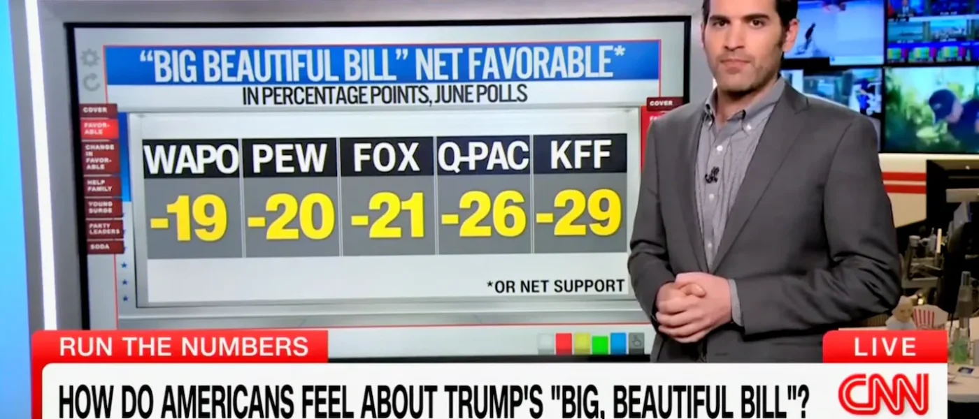 Lei de Trump enfrenta ‘rejeição sem precedentes’, diz analista da CNN