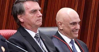 59% da sociedade apoiam operação da PF contra Bolsonaro nas redes sociais 59% da sociedade apoiam operação da PF contra Bolsonaro nas redes sociais