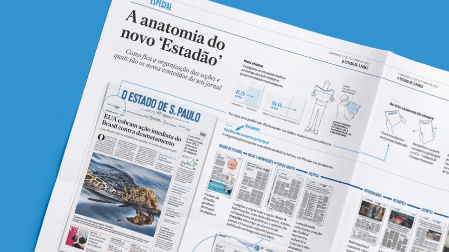 Gigantes da mídia se unem: Estadão compra TecMundo em aposta ousada para dominar o universo digital